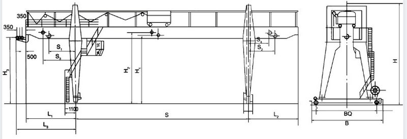 a type double beam gantry crane4