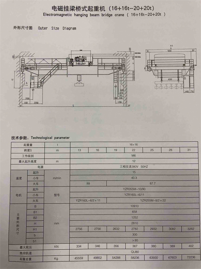 double girder overhead crane vertical with the beam8