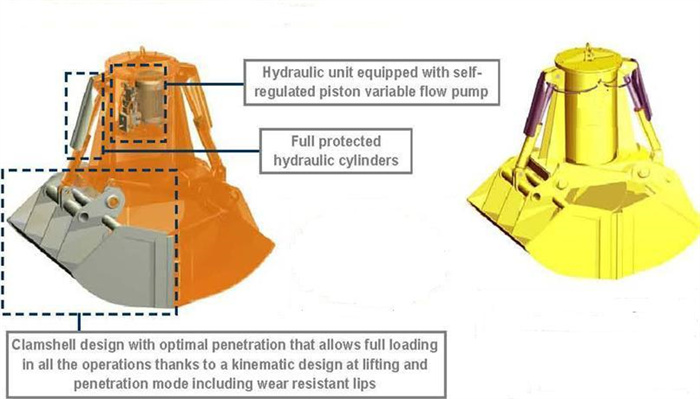 electric hydraulic double disc grab5